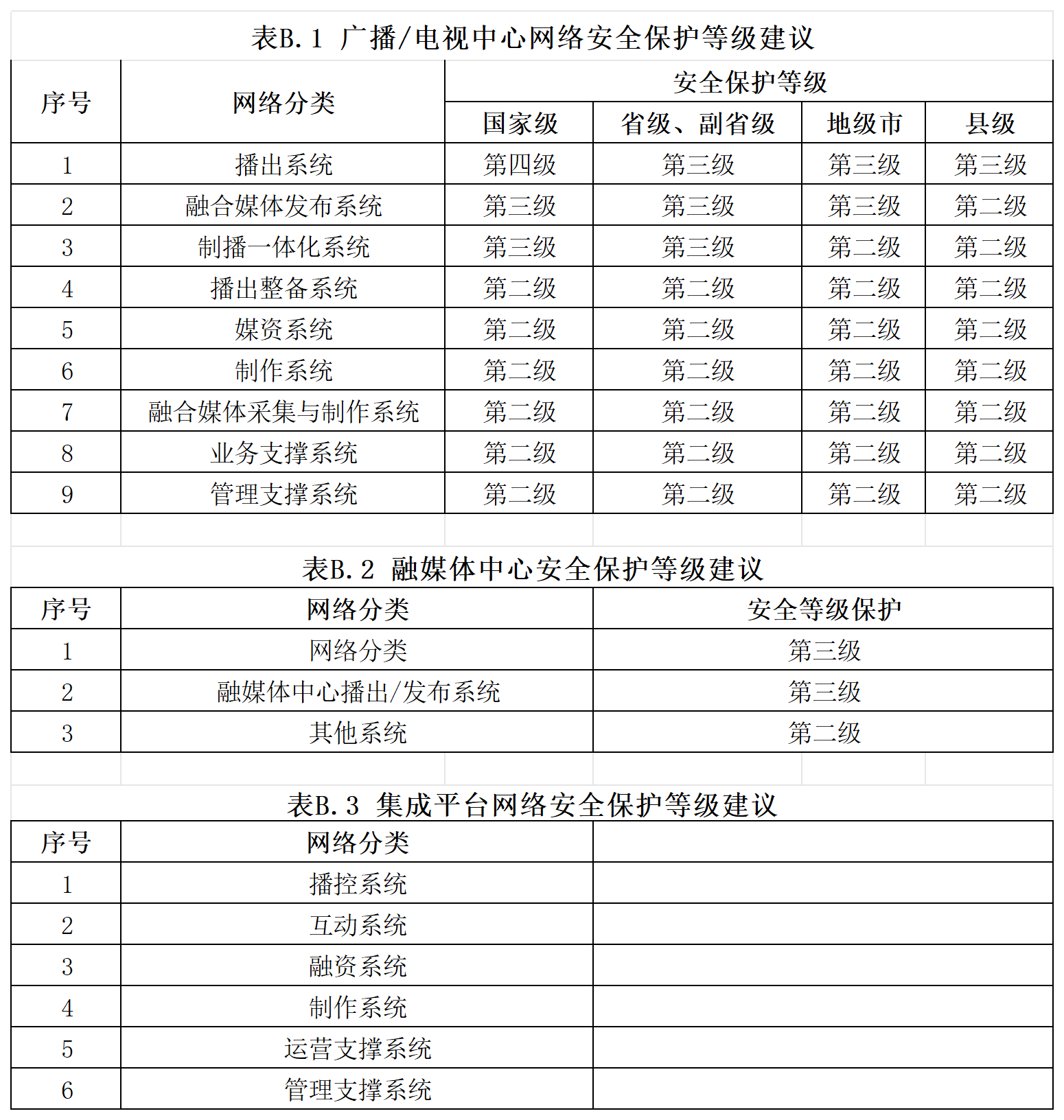 工作簿1_Sheet2.png