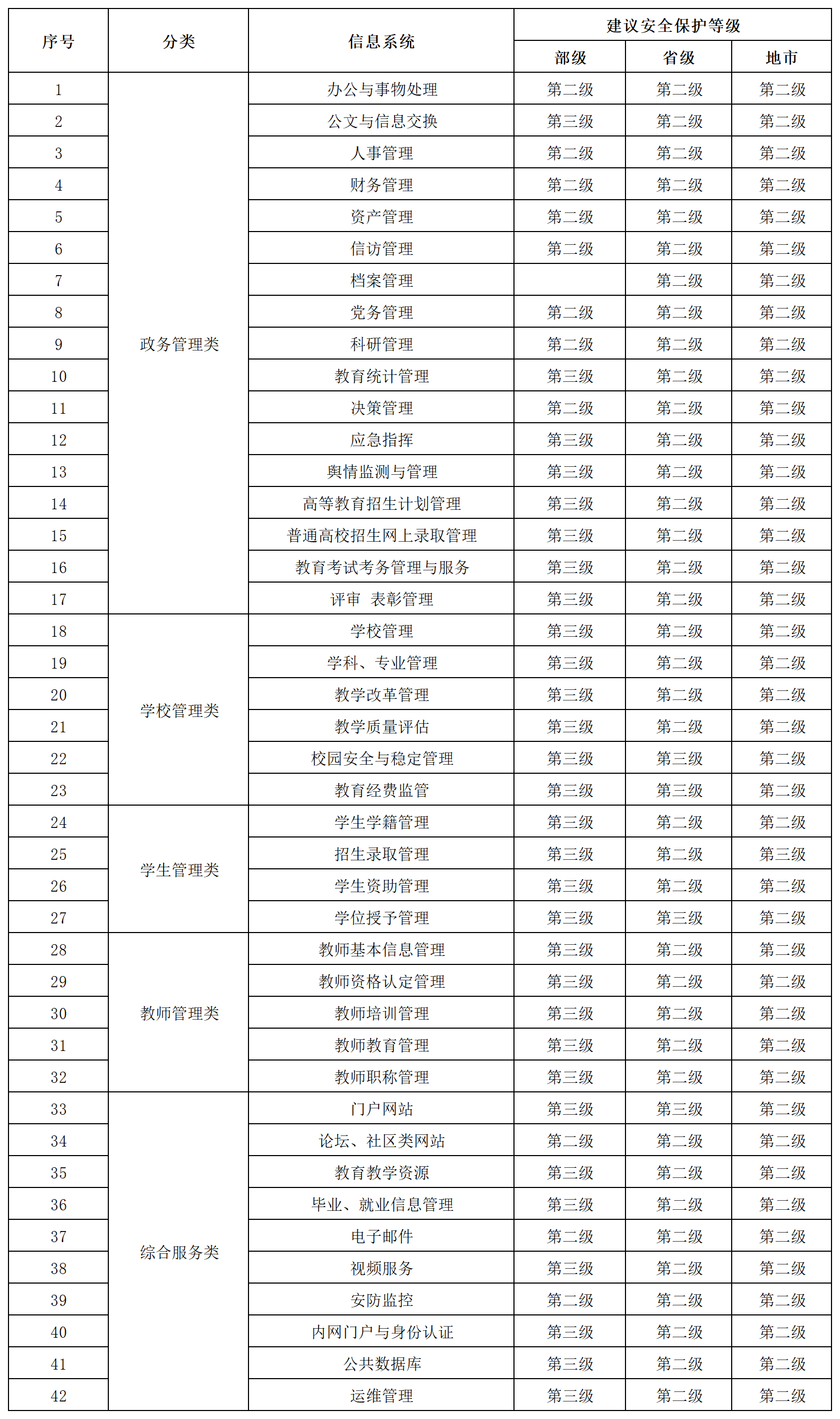 工作簿1_Sheet1(1).png