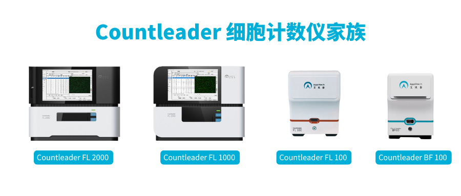 【自動化細胞計數儀FL2000】解放雙手，擺脫細胞計數困境！