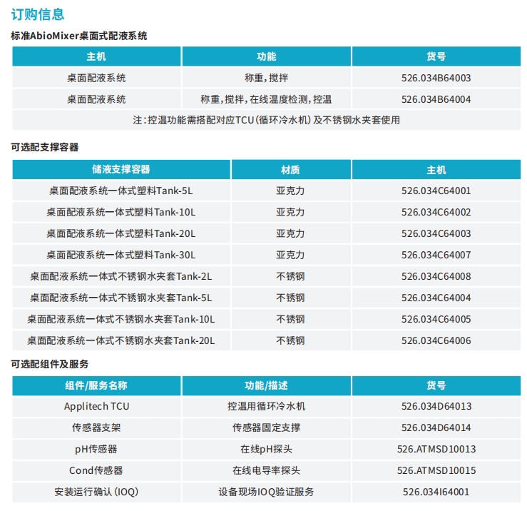 微信截圖_20251022093656